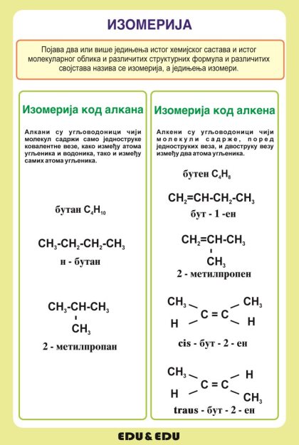 ХП057 (HP057) - Изомерија (постер)