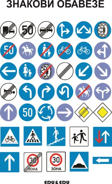РП060 - Саобраћајни  знакови (сет од 4  постера)