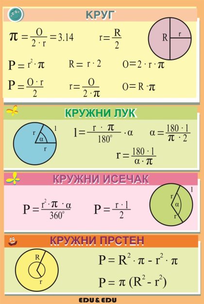 МП019 (MP019) - Круг кружни  лук,  кружни  исечак  (постер)