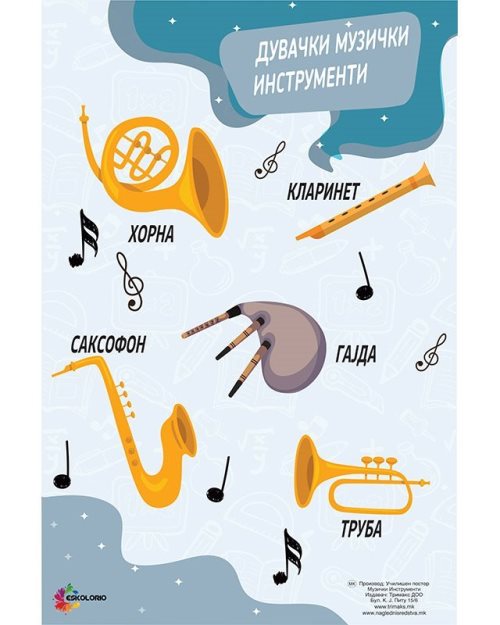 МУП001 - Музички дувачки инструменти (постер)