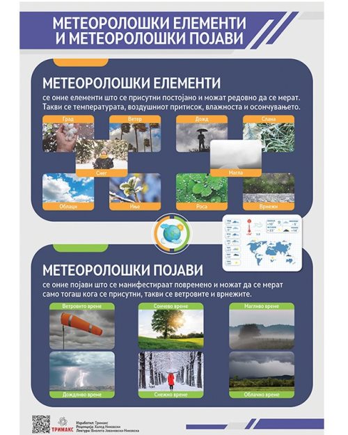 РП123 - Метеоролошки елементи и метеоролошке појаве (постер)