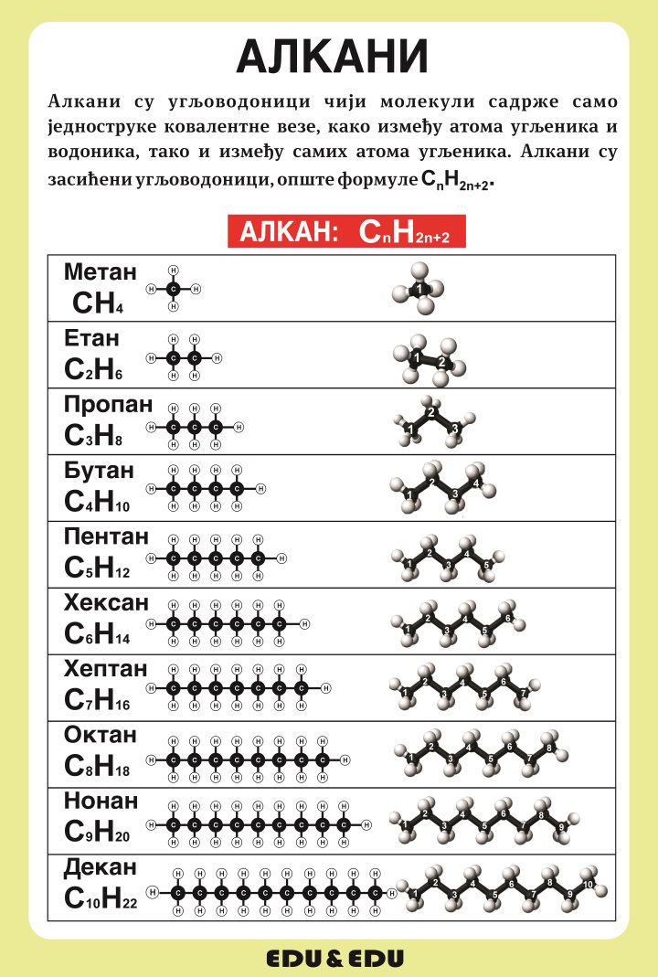 ХП056 (HP056) - Алкани (постер)