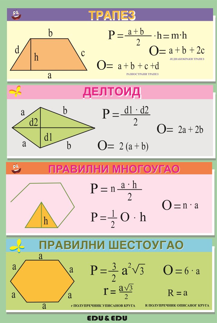 МП021 (MP021) - Трапез,  делтоид,  многоугао,  шестоугао  (постер)
