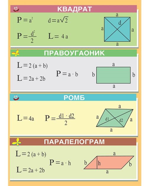 Производи