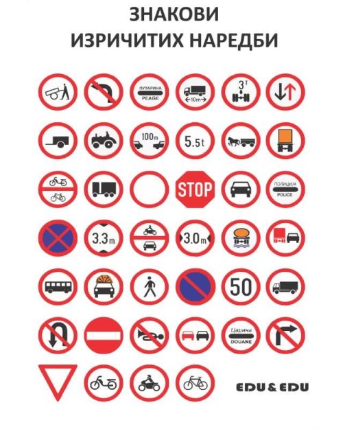 РП060 - Саобраћајни  знакови (сет од 4  постера)